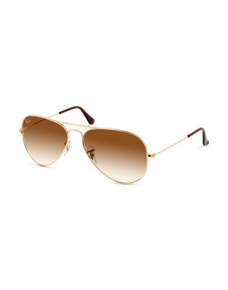 Ray Ban Archives - NLI Solutions