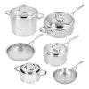 Demeyere Atlantis 7 Layer 10 Piece Stainless Steel Cookware Set