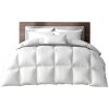 Highland Feather 233 Thread Count 600 Loft European White Down Duvet - Extra Long King
